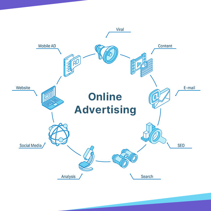 Learn to advertise like a pro!
